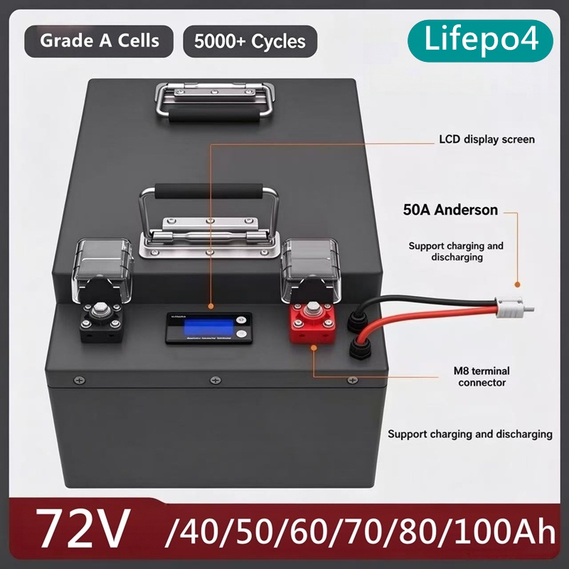 72V 40Ah Lifepo4 Battery Pack - 72V Battery LiFePO4 40Ah 50Ah 60Ah
